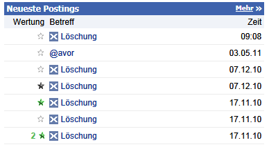 Motion Play - auf den Spuren von MNH ?????? 510874