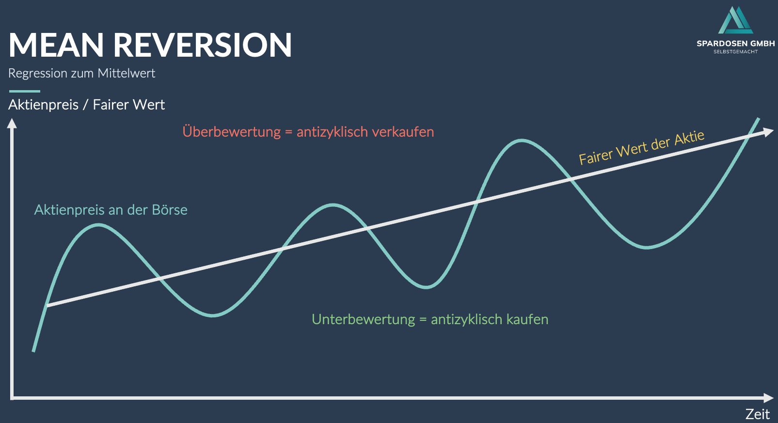 Palantir mit Börsengang 1477703