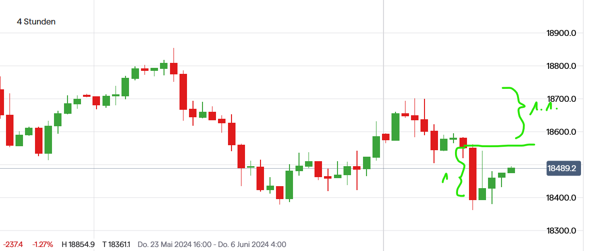 QuoVadisDax - das Original - Nachfolgethread 1432850