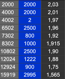Medigene - Kurse/Quatschen/Charts/Einzeiler..u.s.w. 1377164