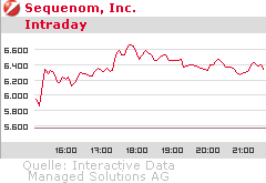 Sequenom INC (WKN: 932193) Rebound? 248728