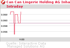Neues Jahr neues Glück? 294989