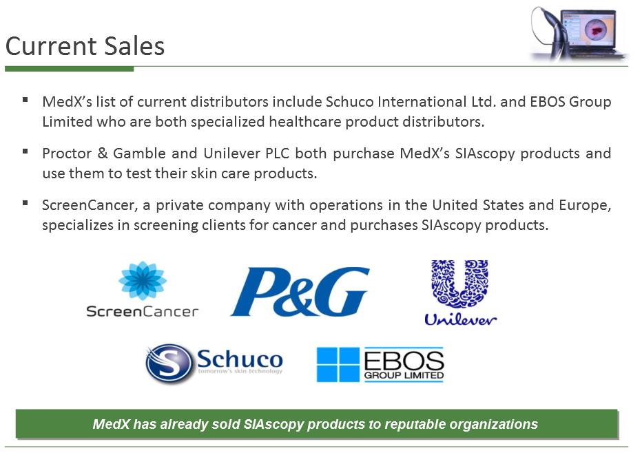 Medx Health Blockbuster Potential ! 572998