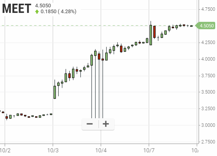 Walli`s US-trading thread :) 1138002