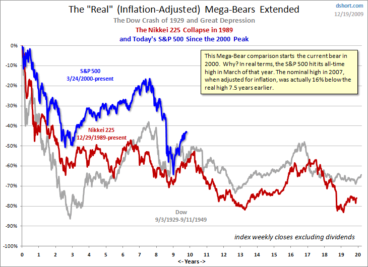 Der USA Bären-Thread 285437