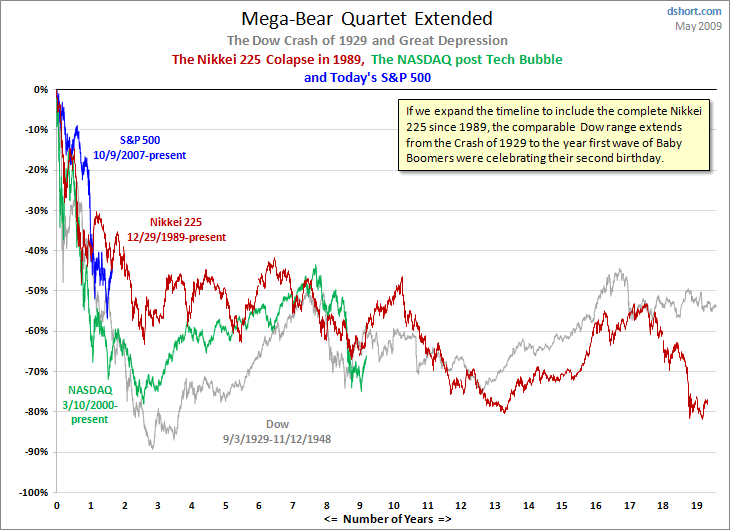 Der Bär streift umher 231022