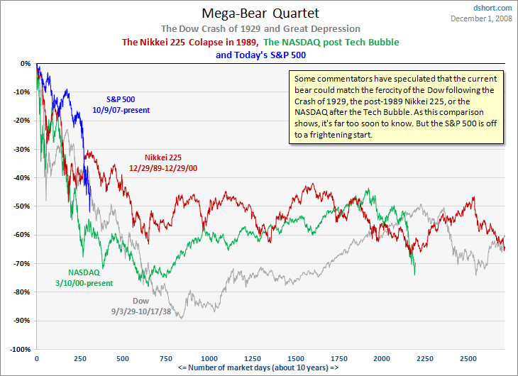 Der Antizykliker-Thread 202782