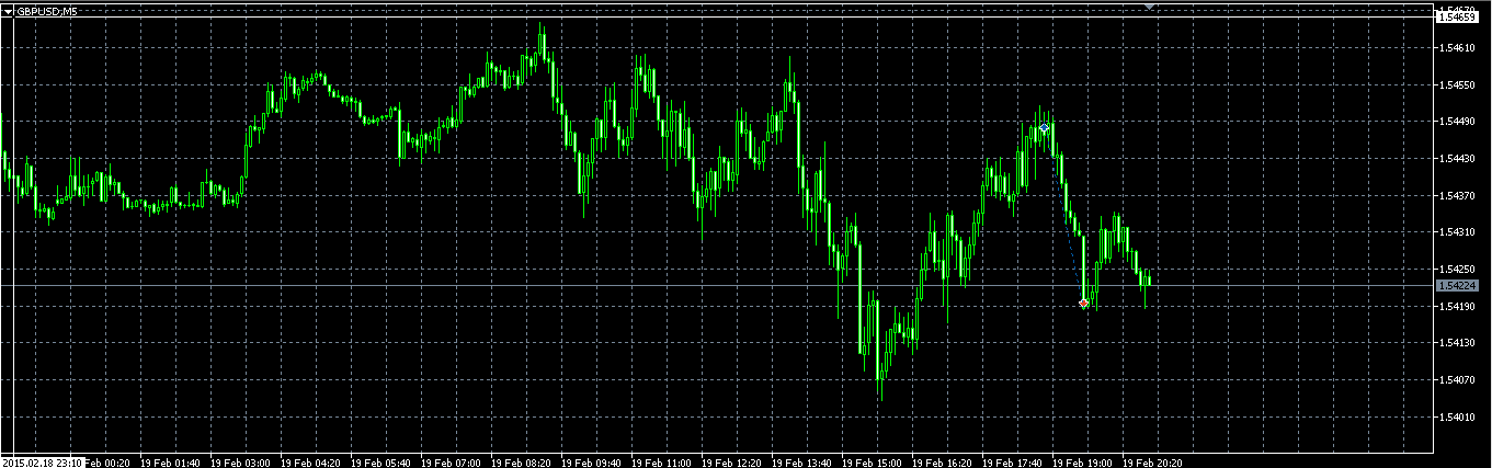 Der EUR/USD 2,0 Thread 800589