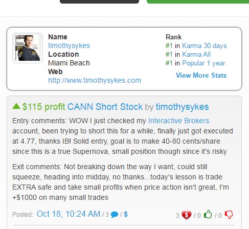 General Cannabis - Wkn: A14VV9 - Aktie 946857