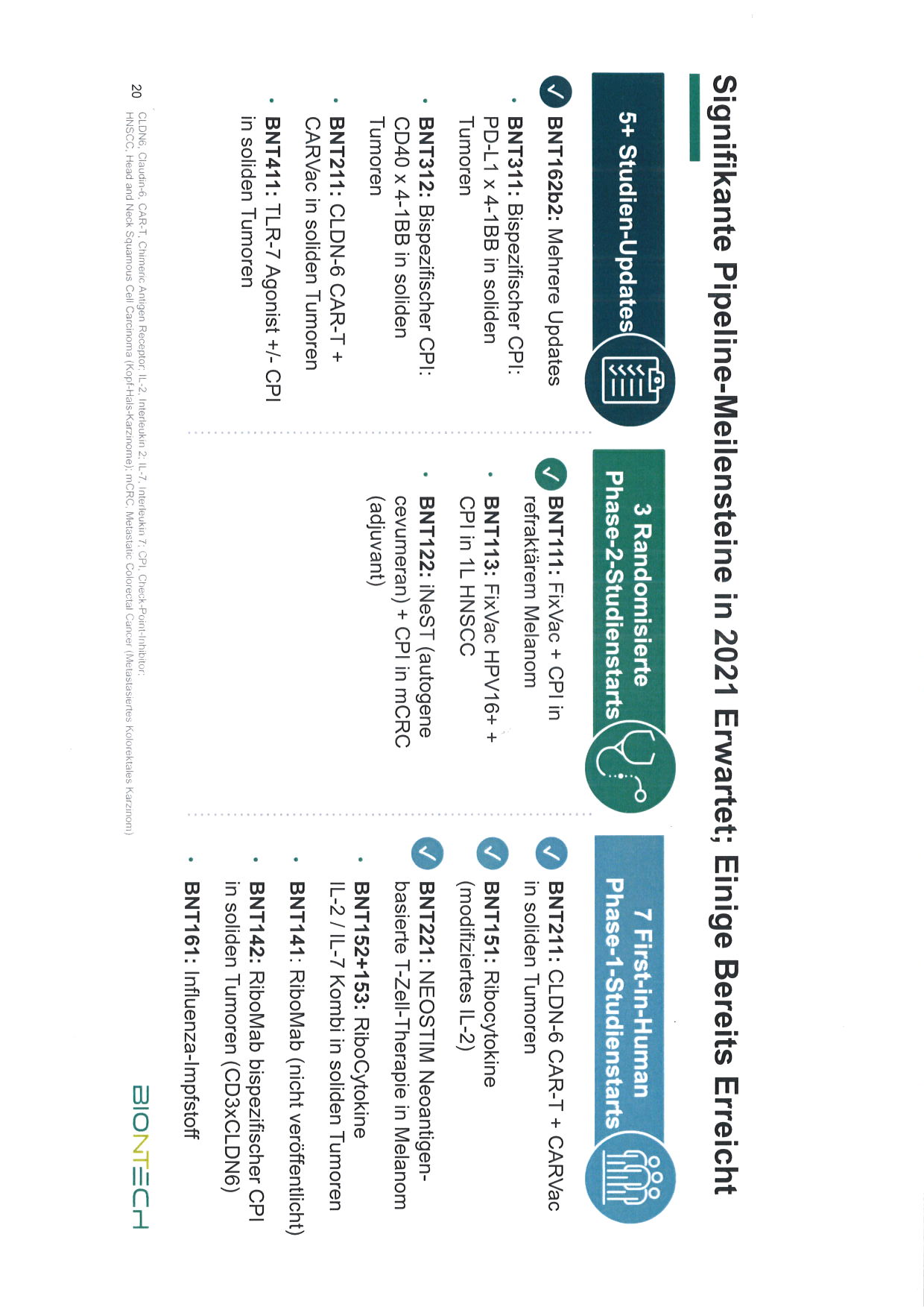 Biontech & MRNA: Revolution in der Pharmaindustrie 1292082