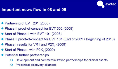 Schaft evotec den Sprung nach Vorne? 198364