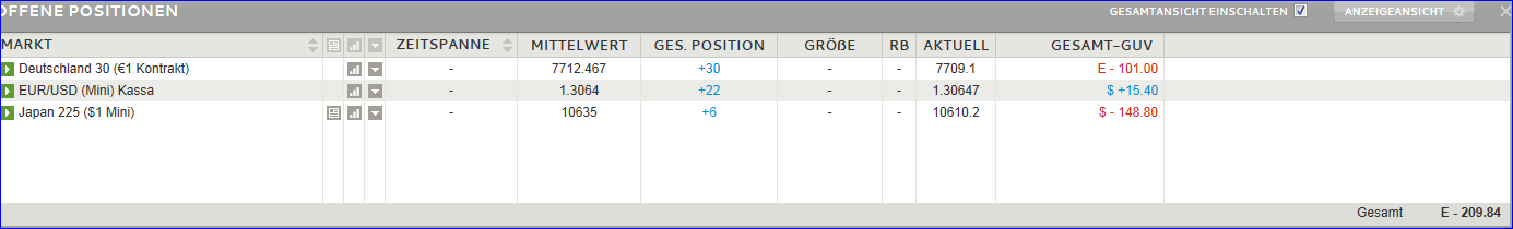 QV ultimate (unlimited) 568005