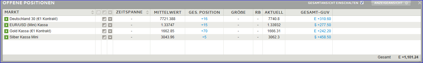 QV ultimate (unlimited) 569063