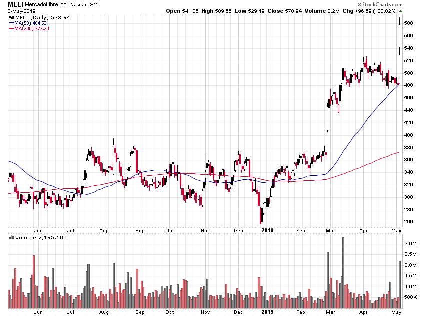 Der USA Bären-Thread 1110425