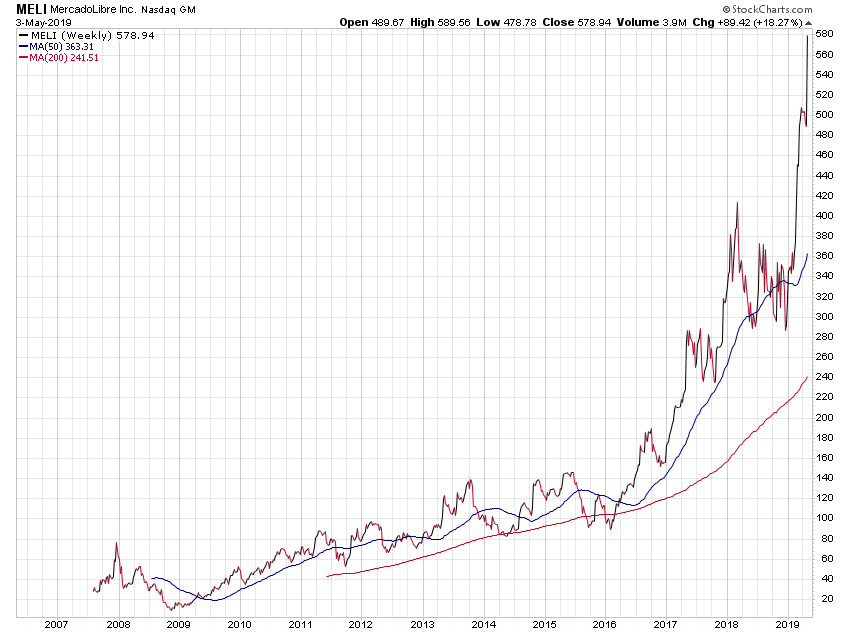 Der USA Bären-Thread 1110424