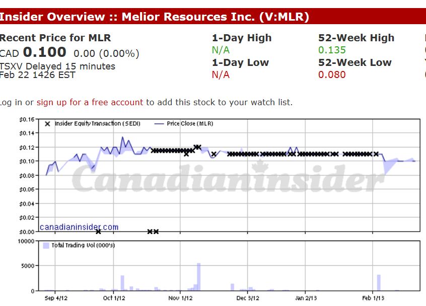 STEVIA für TABAK !! 582119