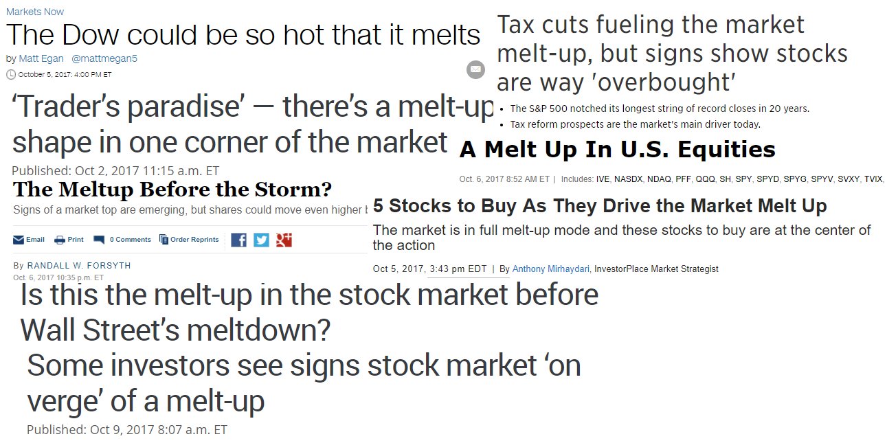 Zinserhöhungszyklus und Rezession 1016868