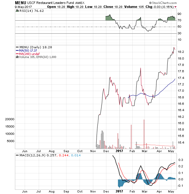 Der USA Bären-Thread 988795