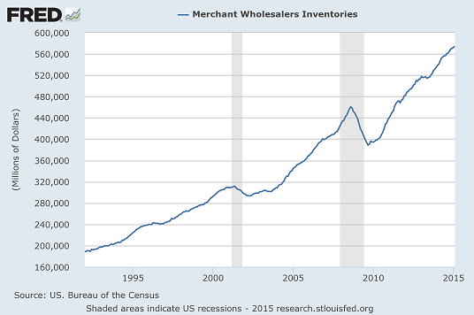 Der USA Bären-Thread 819168