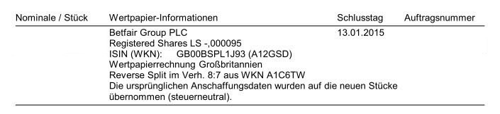 COOP News (ehemals: Wamu /WMIH) 1041161