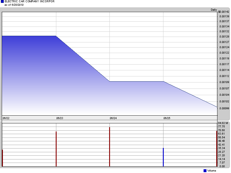 hier könnte man kurz zocken! 329383