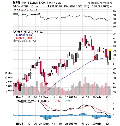 Der Doomsday Bären-Thread 82484