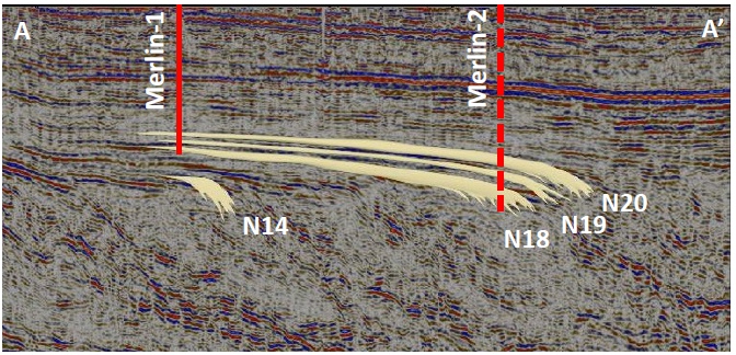 Öl-Projekt 88 Energy Project in der heißen Phase 1306145
