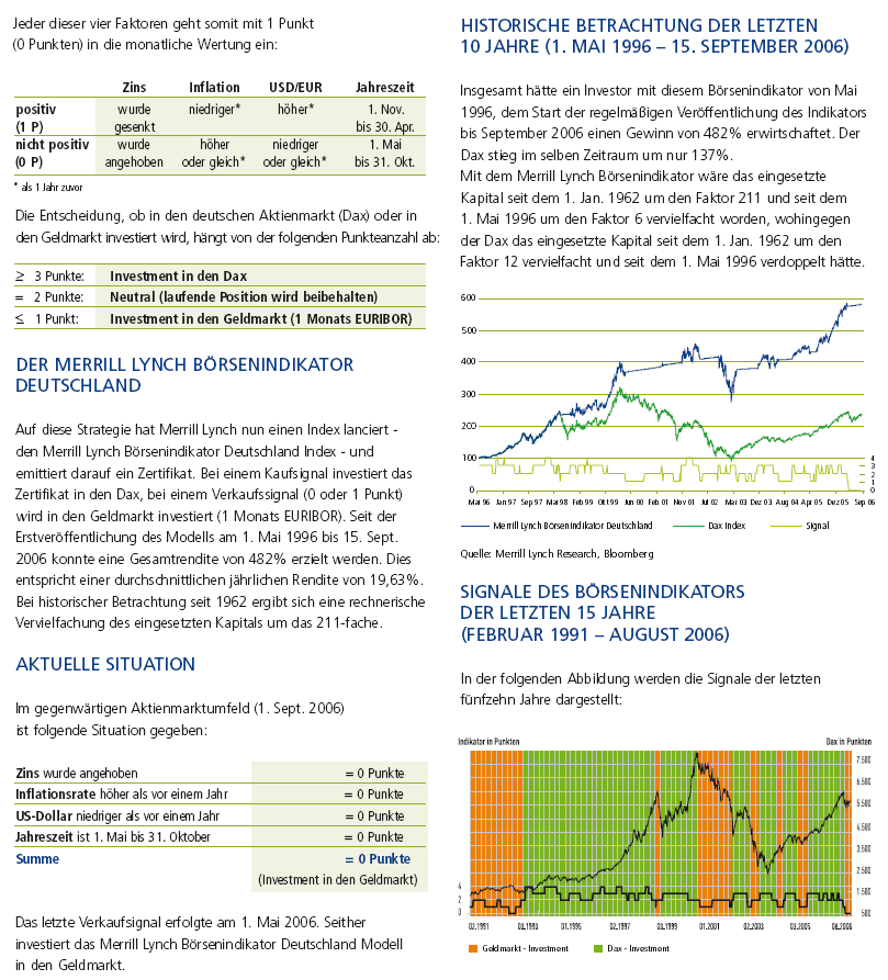 Hohe Gewinne ohne Risiko ? 65351