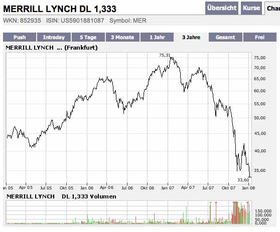 Bankbereich long 139869