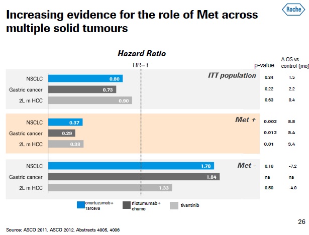 Arqule (903396)..auch eine Perle wie psivida? 541515