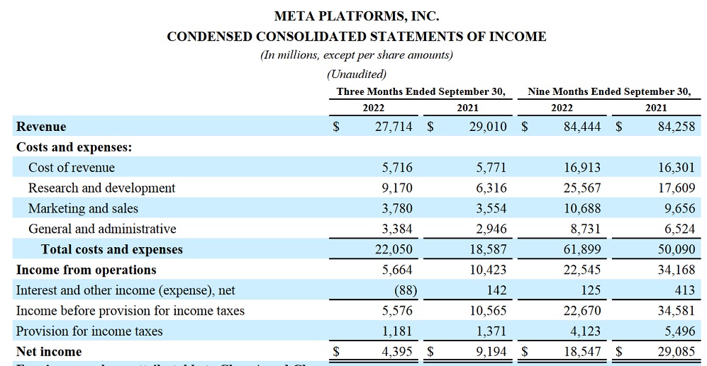 Facebook der Anfang vom Ende der Tulpen-Hausse? 1339690