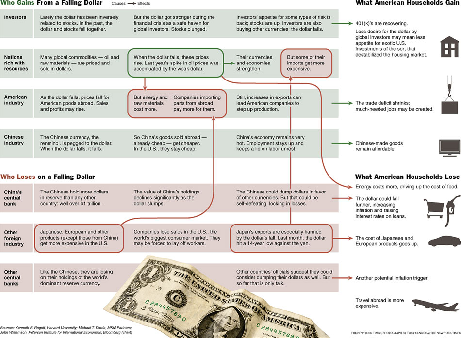 Der USA Bären-Thread 281792