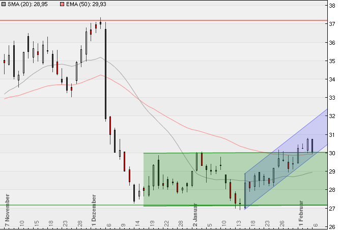 Metro, rein in den fahrenden Zug 482979