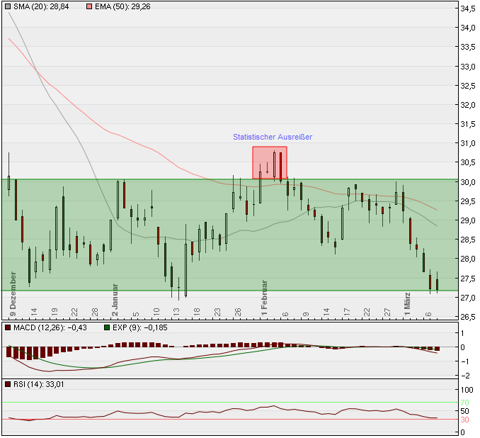Metro, rein in den fahrenden Zug 491655