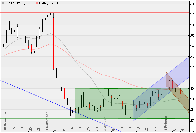 Metro, rein in den fahrenden Zug 483873