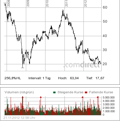Metro, rein in den fahrenden Zug 555313
