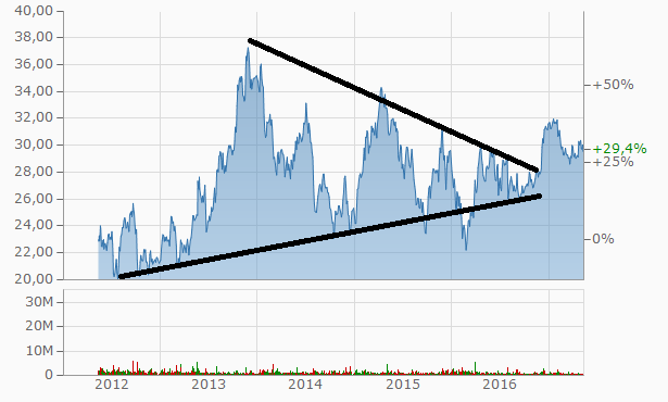 Metro, rein in den fahrenden Zug 989514