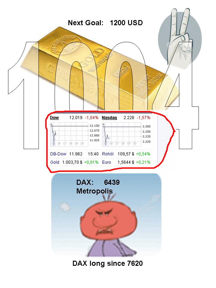 Leser des Bären-threads 154409