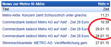 Metro, rein in den fahrenden Zug 794605