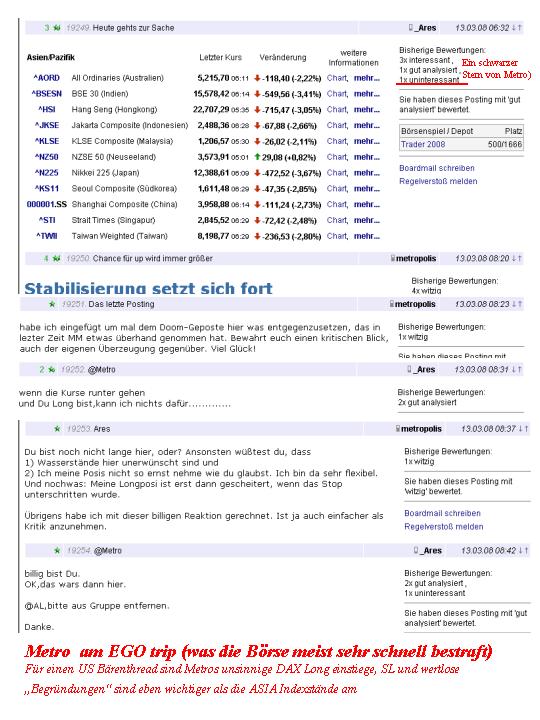 2 Jahre Fehlprognosen des ANTILEMMING zu USD 154747