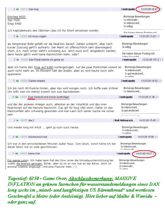 2 Jahre Fehlprognosen des ANTILEMMING zu USD 154746