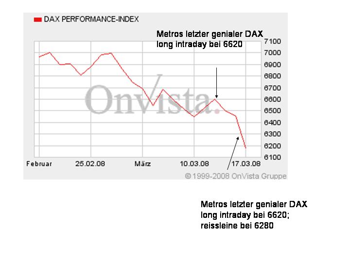 Leser des Bären-threads 155261