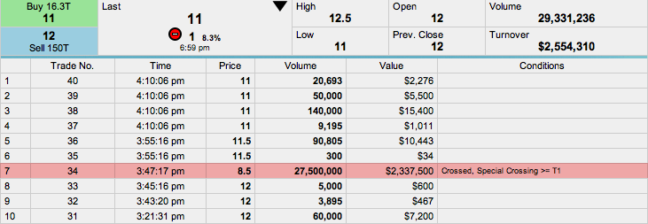 Marenica Energy vorher WME, AREVAS Nachbar, Uran 356910