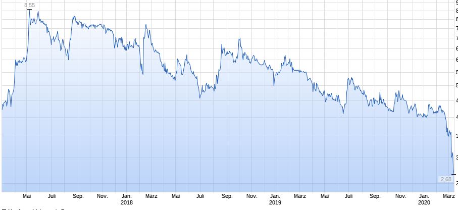 Magforce die neue/alte Nano-Perle 1166218