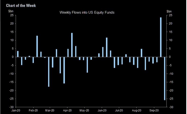 2020 QV-GDAXi-DJ-GOLD-EURUSD-JPY 1203646