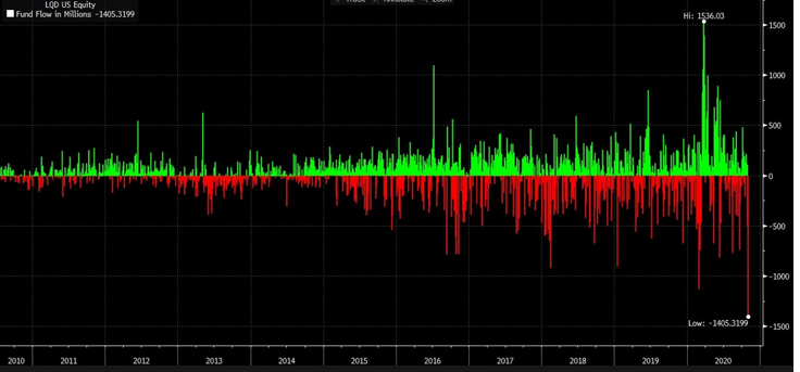 2020 QV-GDAXi-DJ-GOLD-EURUSD-JPY 1210793