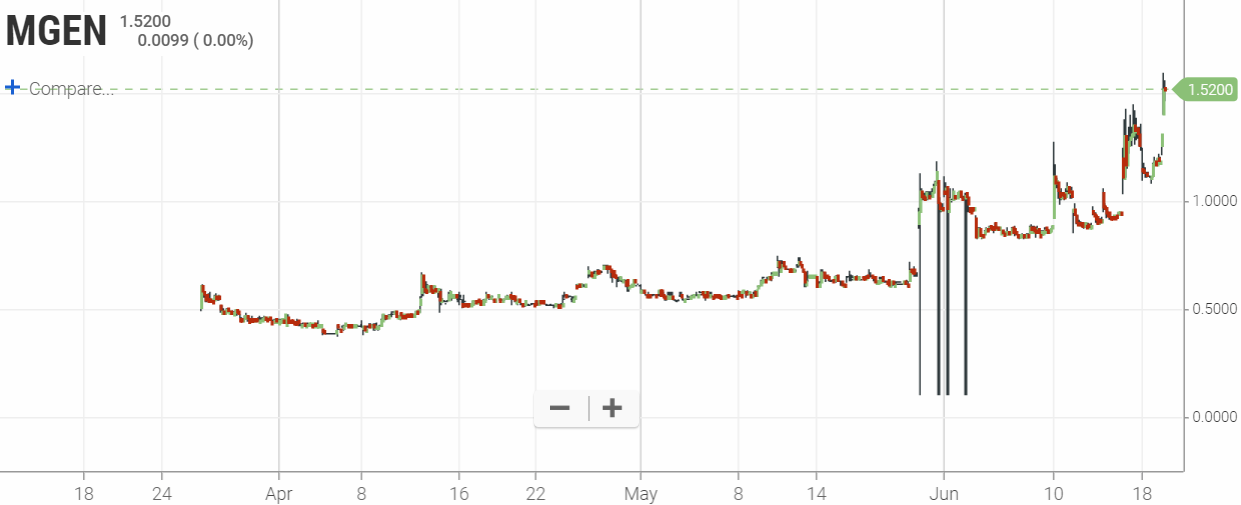 Walli`s US-trading thread :) 1186483