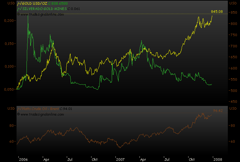 silverado goldmines (867737) 138749