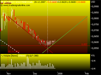 silverado goldmines (867737) 138750