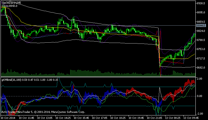 QuoVadisDax - das Original - Nachfolgethread 764211